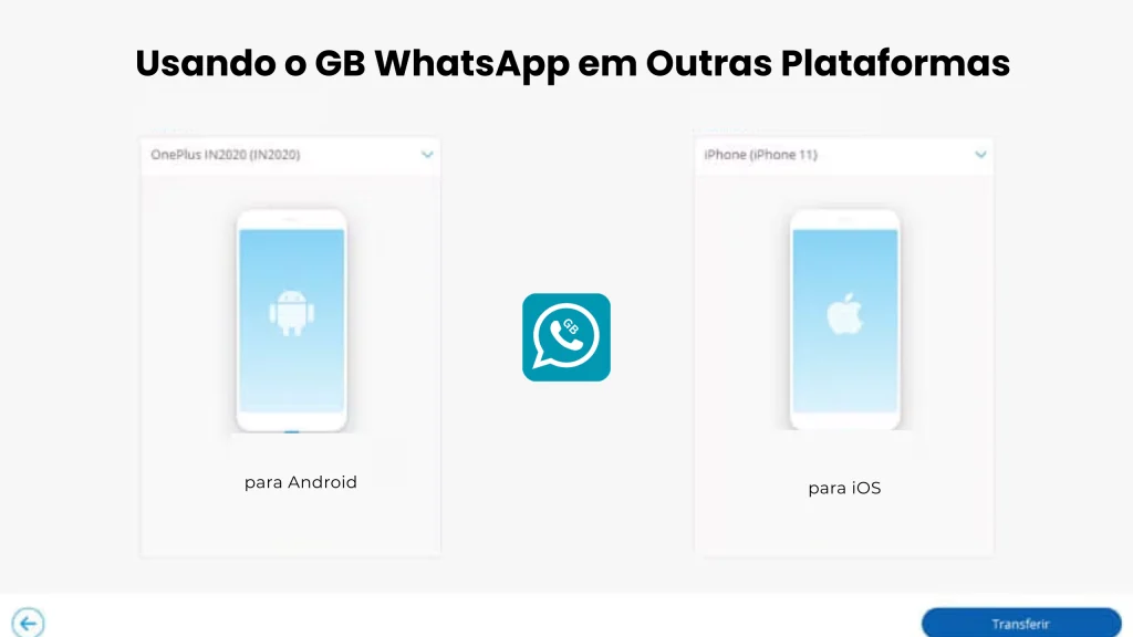 GB WhatsApp