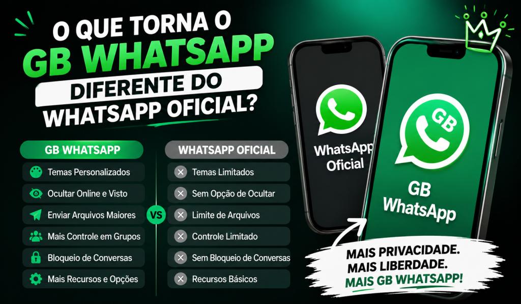 GB WhatsApp